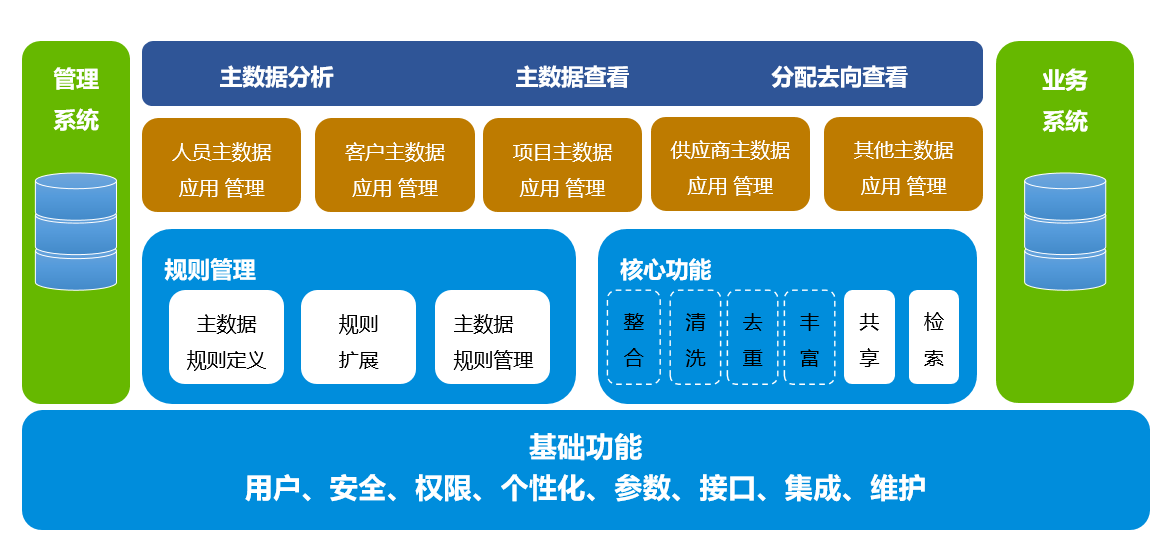 &#19975;&#35937;&#22478;&#22312;&#32447;&#30331;&#24405;&#45;&#19975;&#35937;&#22478;&#65288;&#20013;&#22269;&#65289;