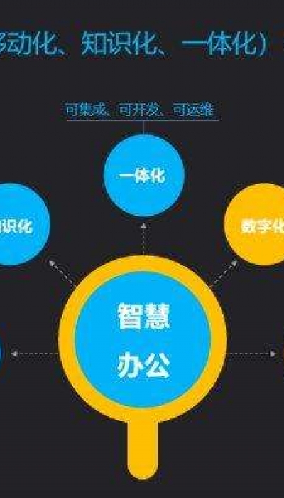 &#19975;&#35937;&#22478;&#22312;&#32447;&#30331;&#24405;&#45;&#19975;&#35937;&#22478;&#65288;&#20013;&#22269;&#65289;
